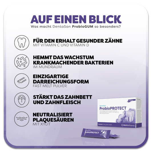 Informationsblatt zum Produkt DentaSan ProbioPROTECT