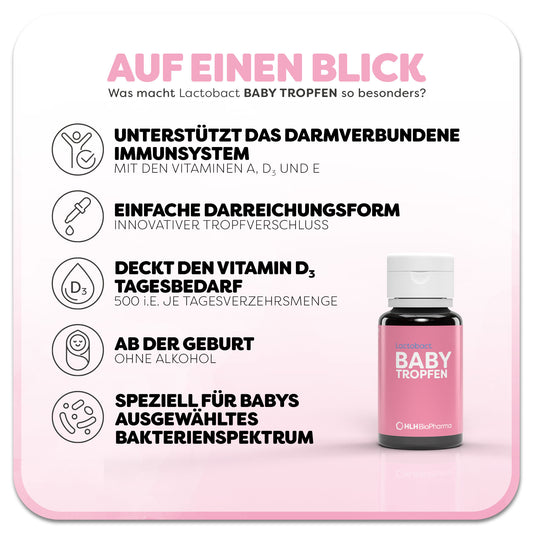 Informationsblatt zum Produkt Lactobact Baby Tropfen