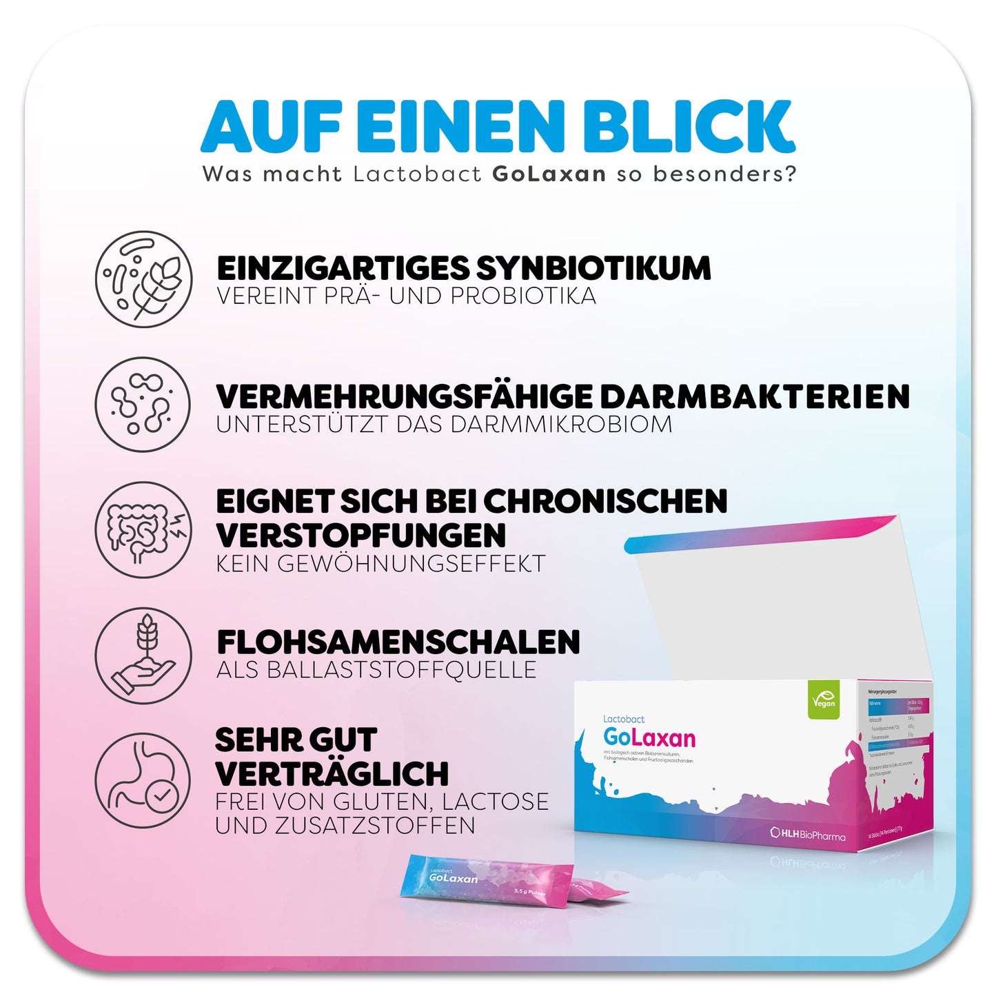 Informationsblatt zum Produkt Lactobact GoLaxan